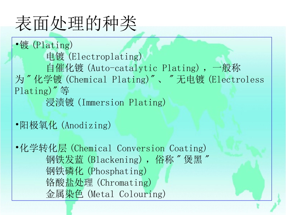 电镀过程示意图_第3页