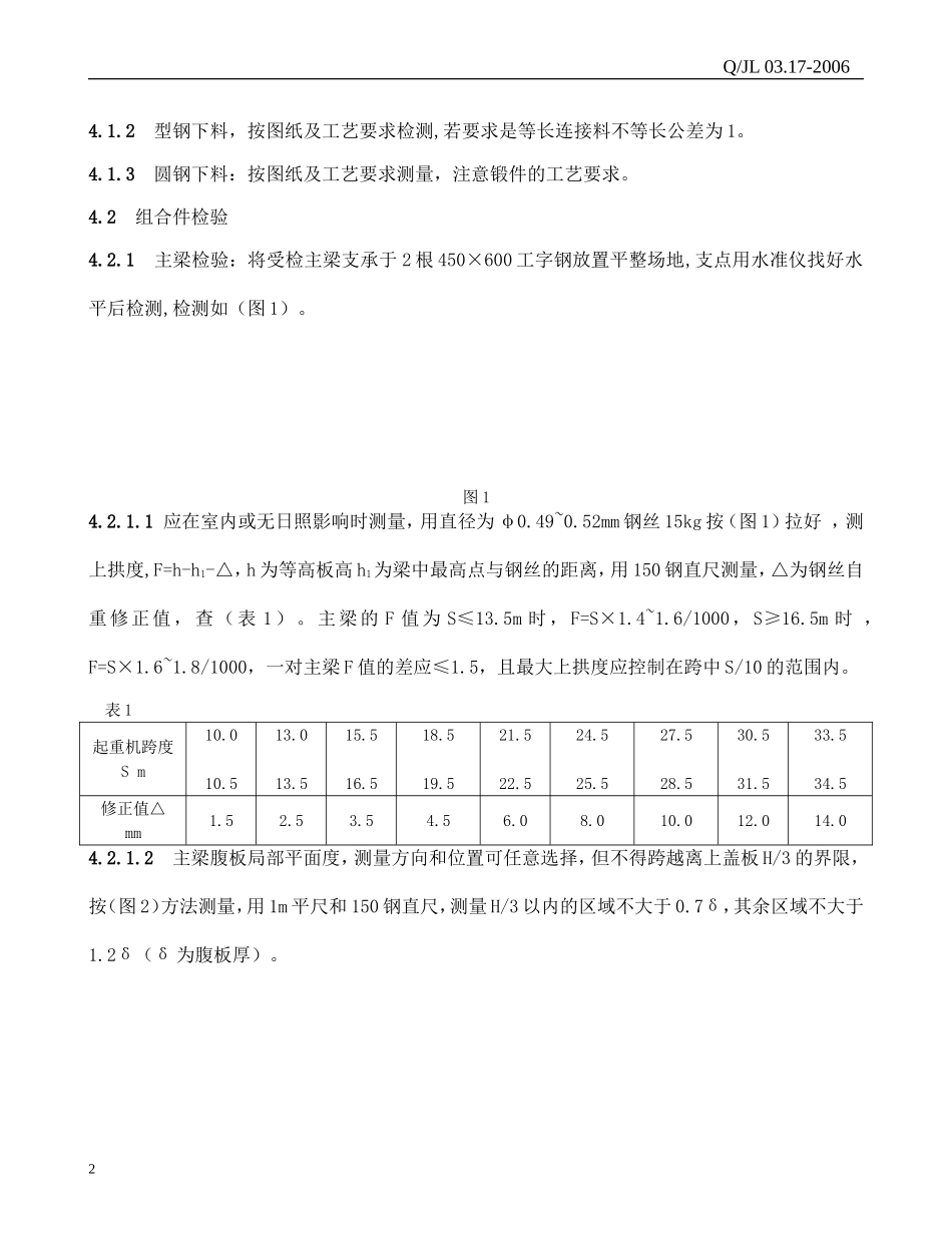 铸造起重机检验指导书_第2页