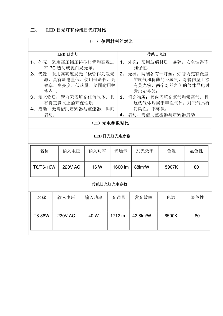 学校LED照明灯具替换荧光灯改造项目_第3页