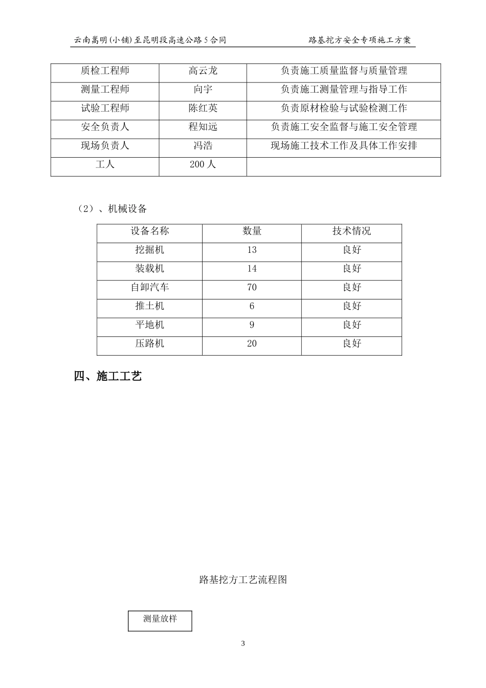路基挖方--安全专项方案_第3页