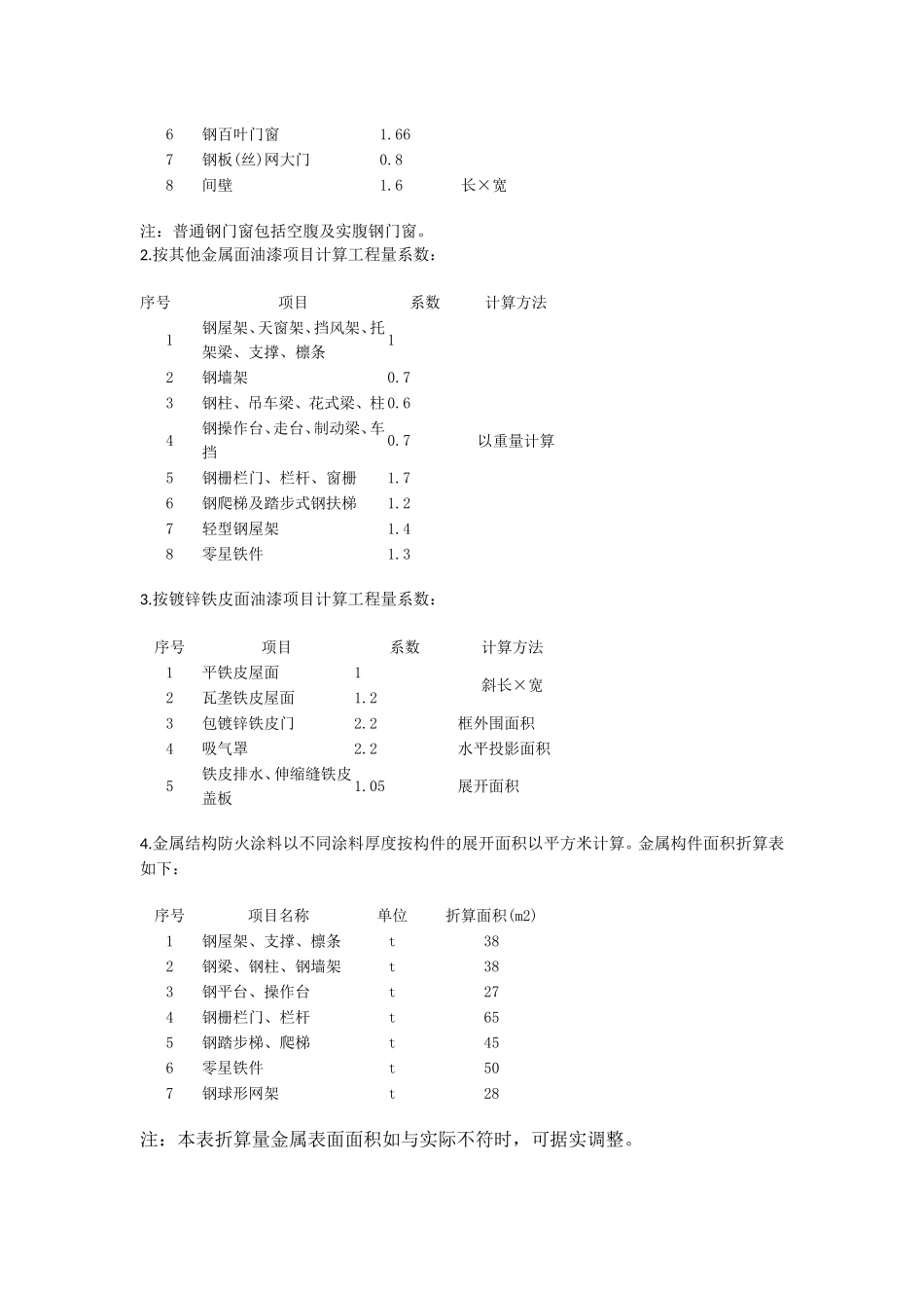 河北房建拆除定额拆除系数_第3页