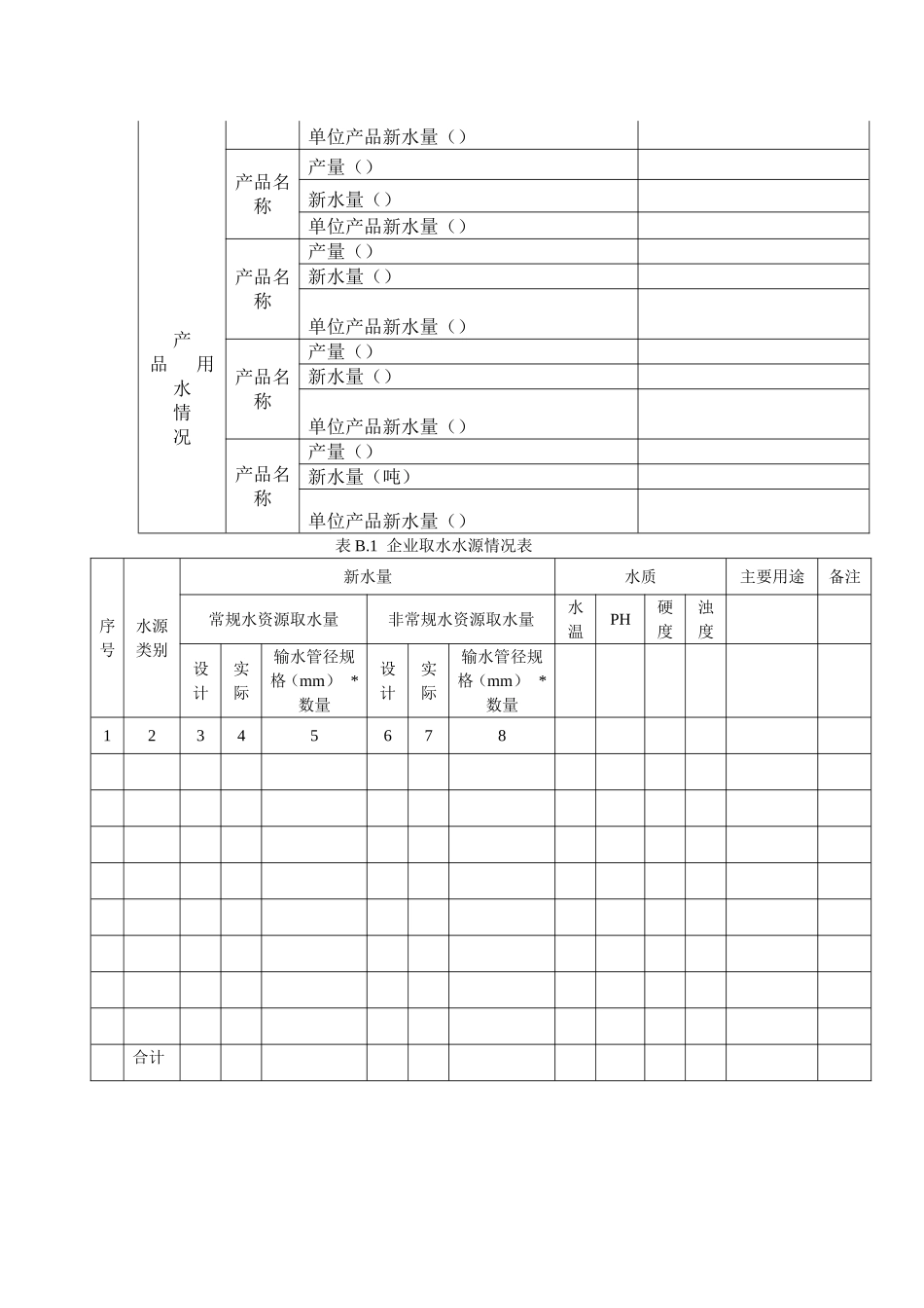水平衡表格资料_第3页