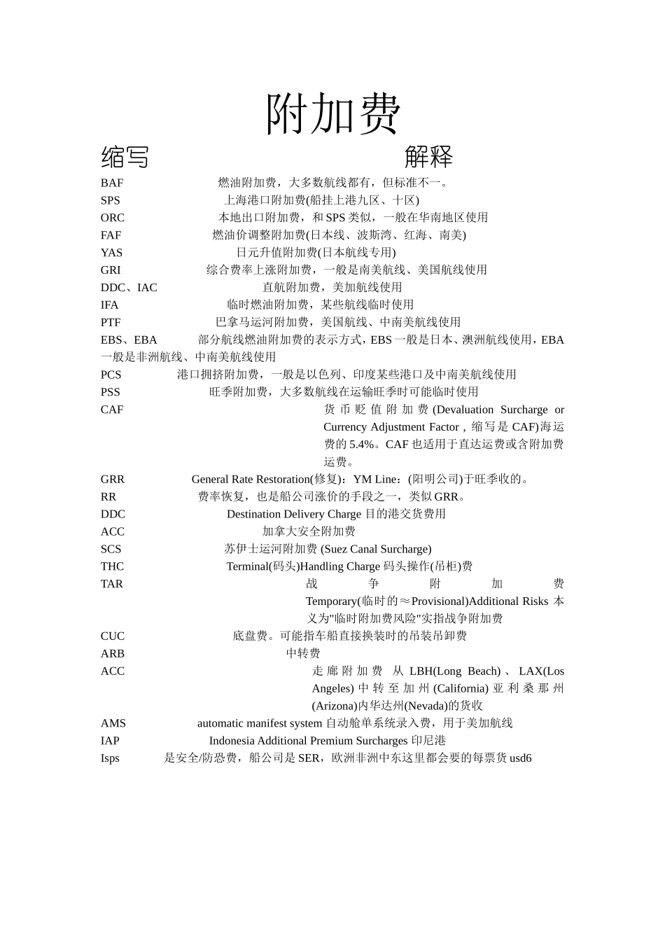 海运费用缩写_第3页