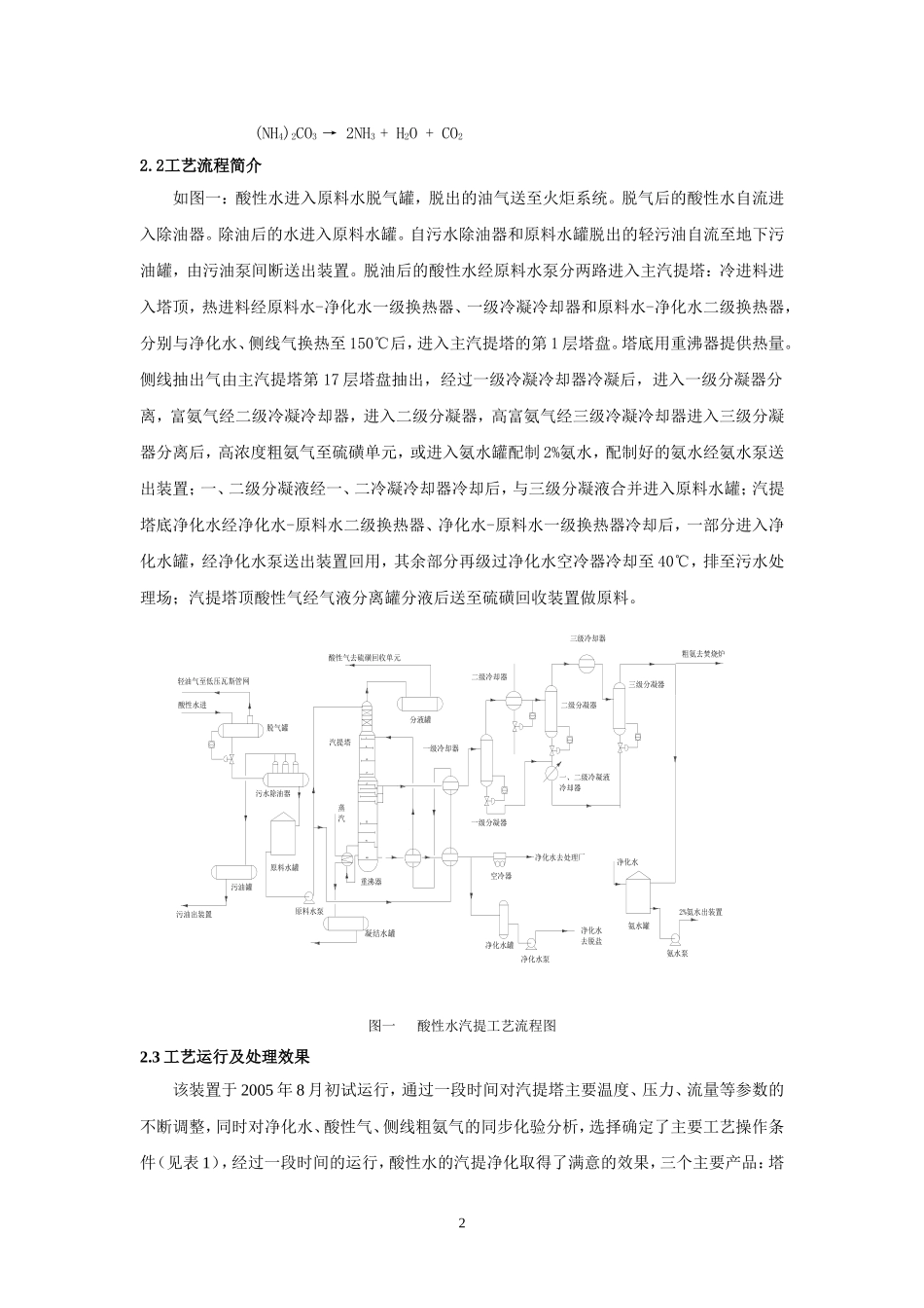 依靠科技进步,进一步提高炼厂社会和环保效益_第2页