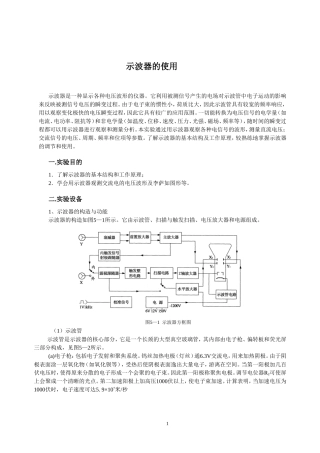 实验4示波器的使用