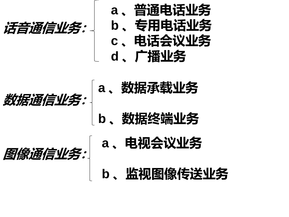 第二章 铁路专用通信_第2页