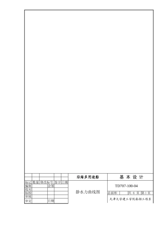 静水力曲线图