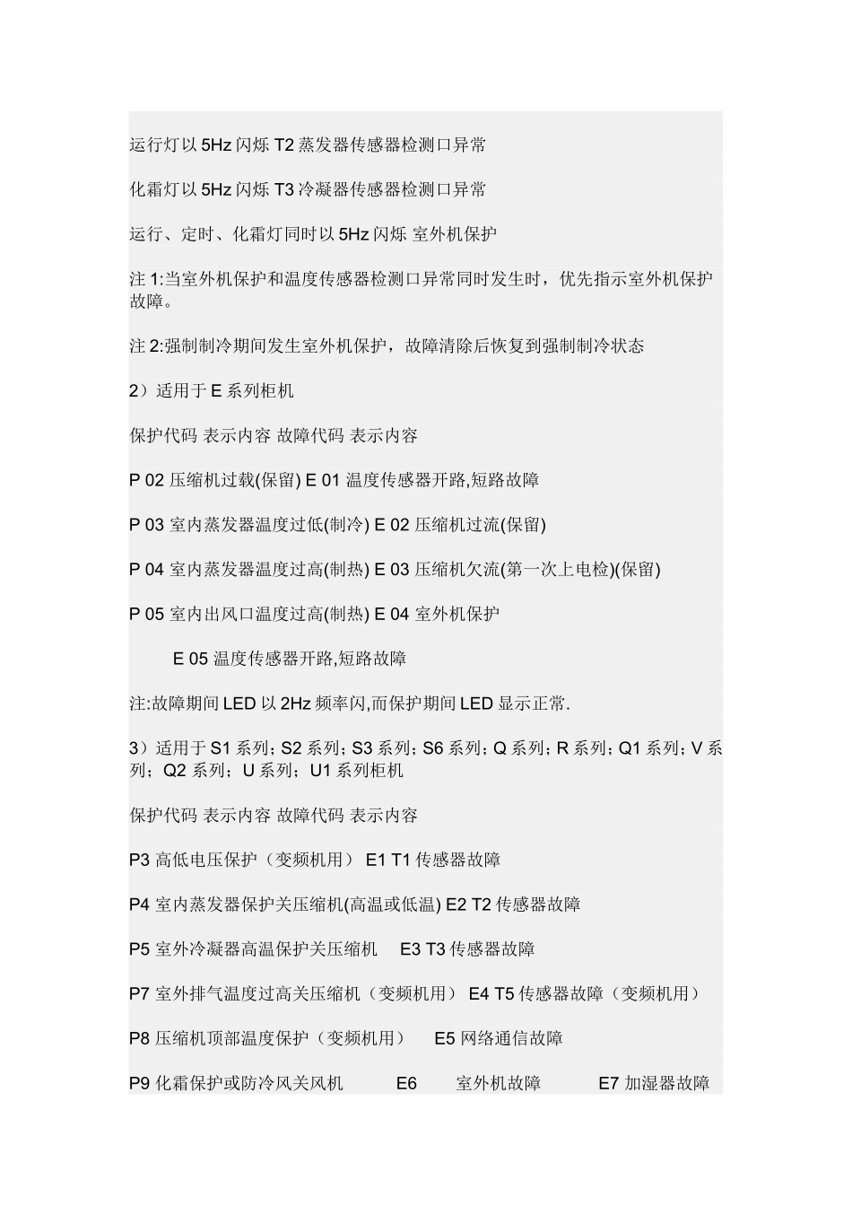 美的电磁炉和故障代码带了间歇性加热,再不停的不间断的按档_第3页