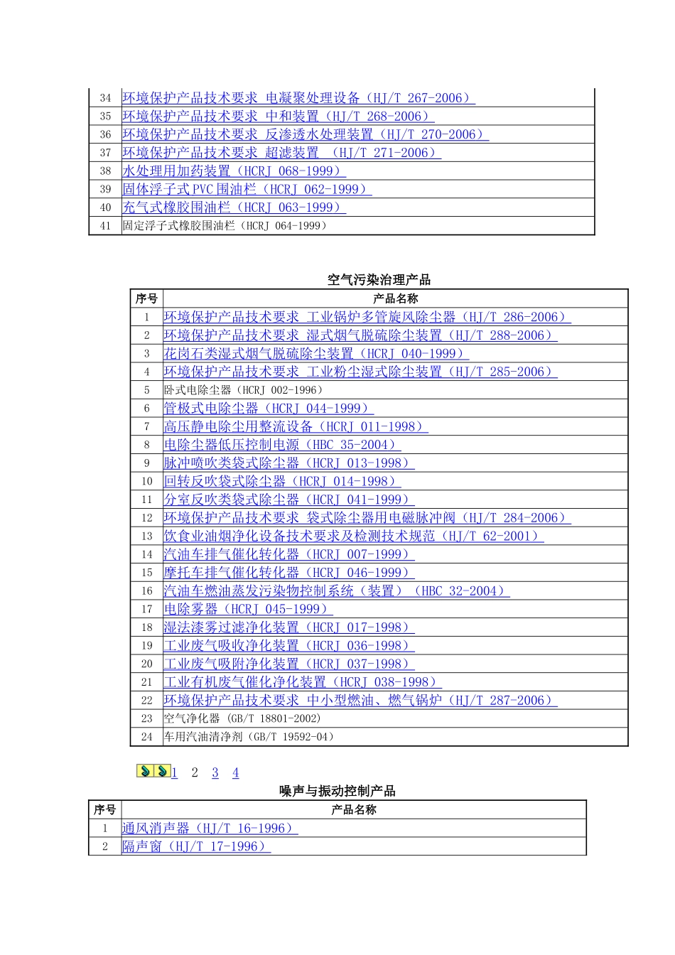 环境保护产品技术要求_第2页