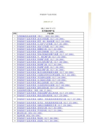 环境保护产品技术要求