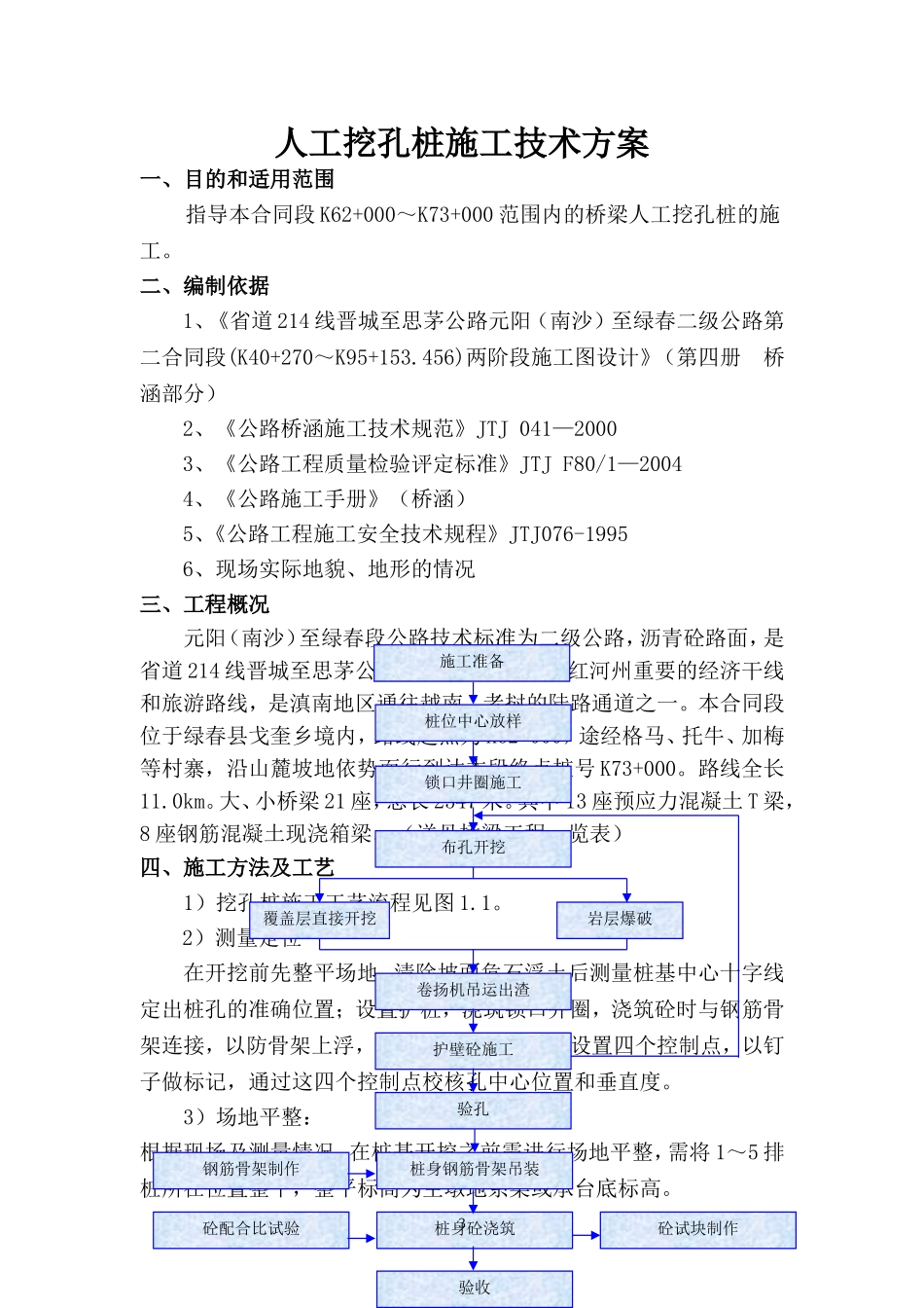 人工挖孔桩专项施工技术方案_第3页