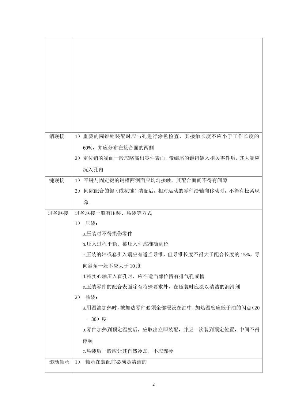 减速机装配工艺守则_第2页