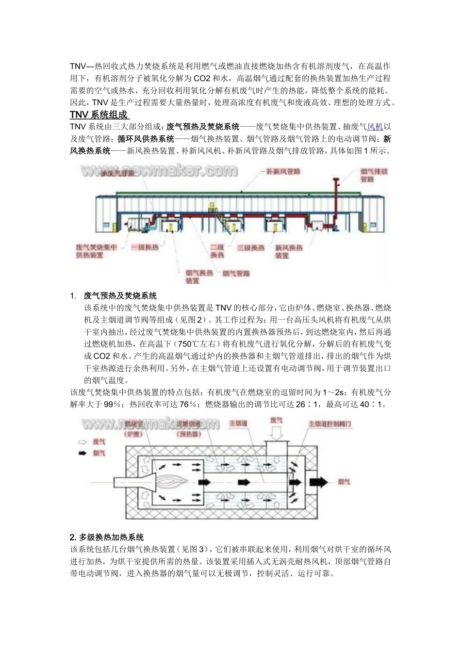 热回收式热力焚烧系统的原理_第1页