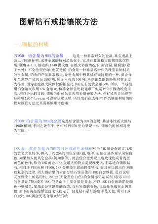 图解钻石戒指镶嵌方法