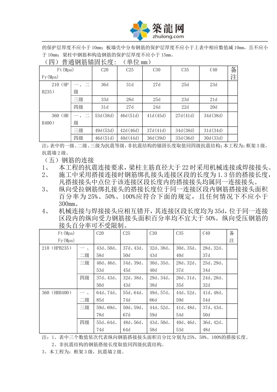 小高层科研大楼主体工程监理实施细则_第3页