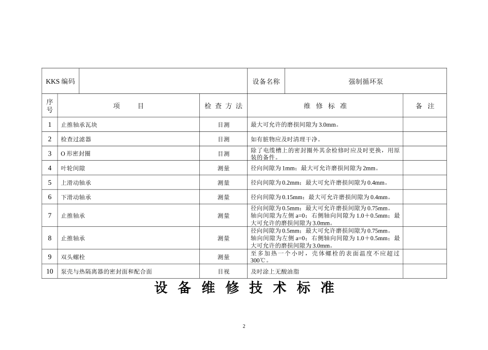 强制循环泵四大标准格式#_第2页