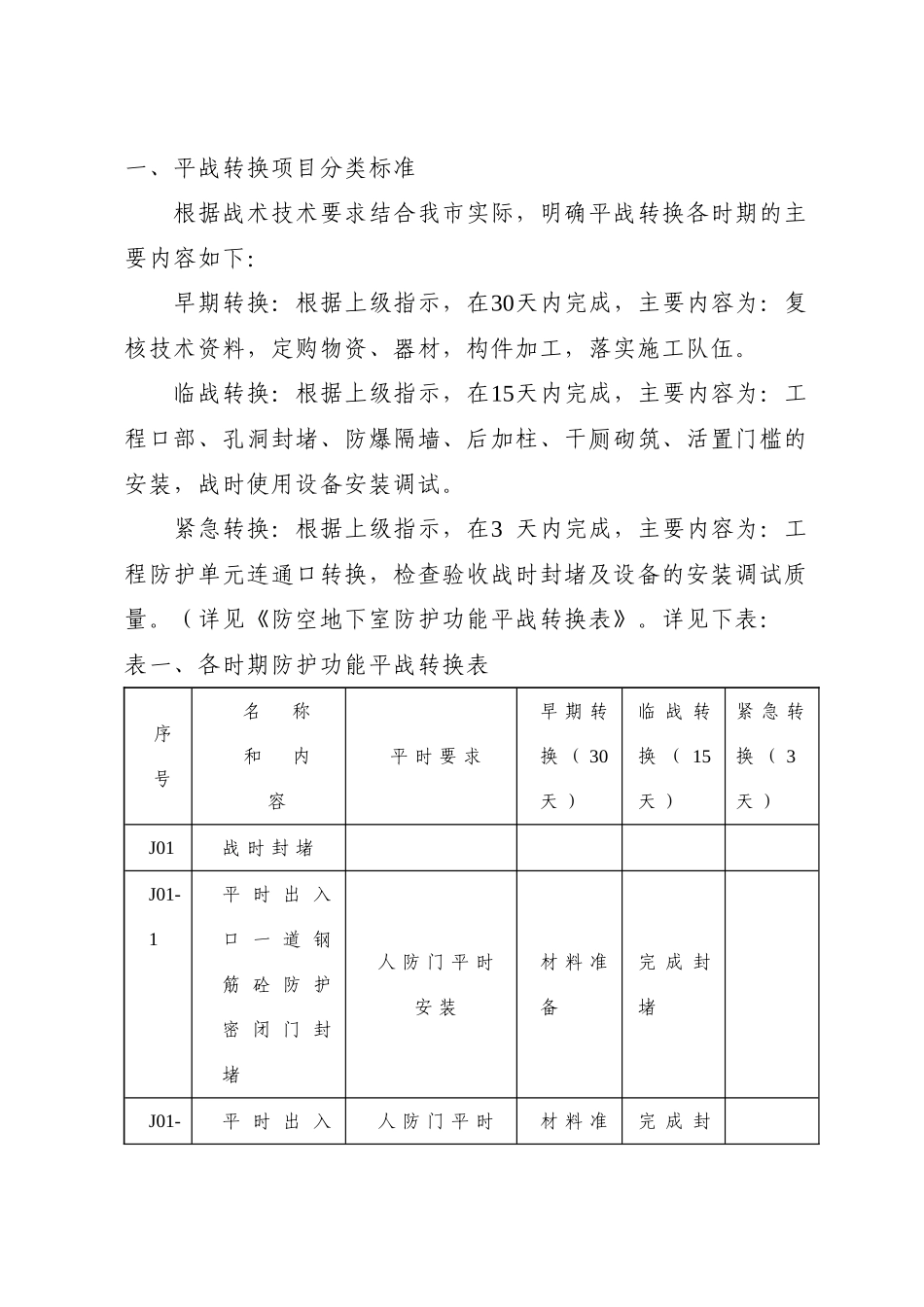 人防工程平战转换通用方案doc_第3页