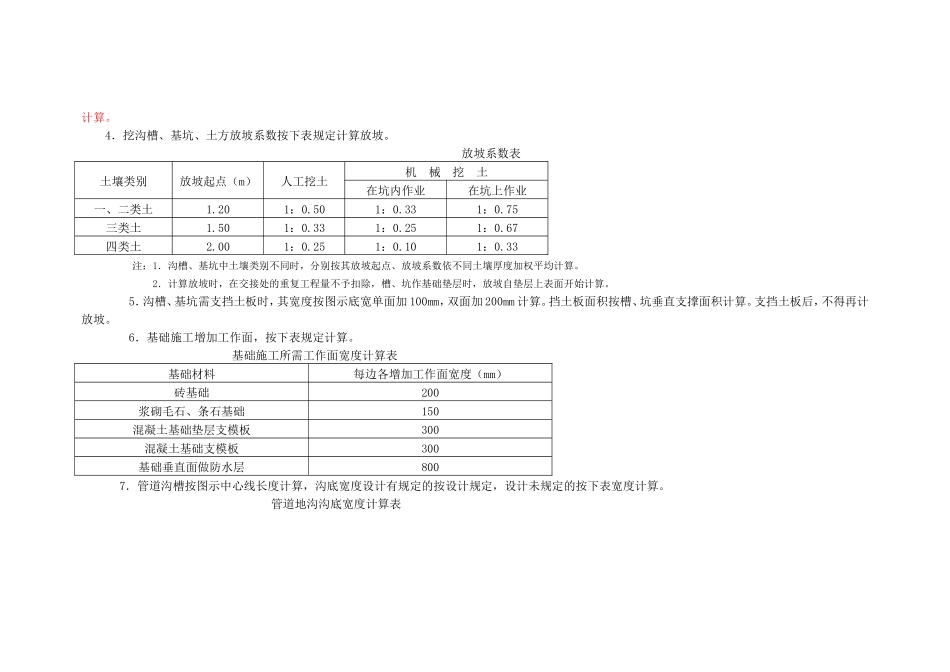 江西2004定额土石方工程量计算规则_第2页