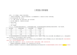 江西2004定额土石方工程量计算规则