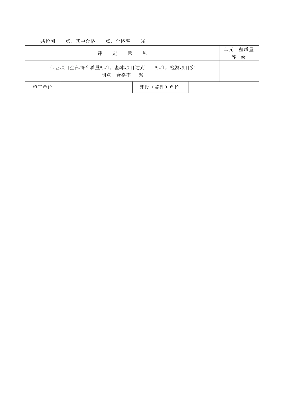 土方开挖单元工程质量评定表_第3页