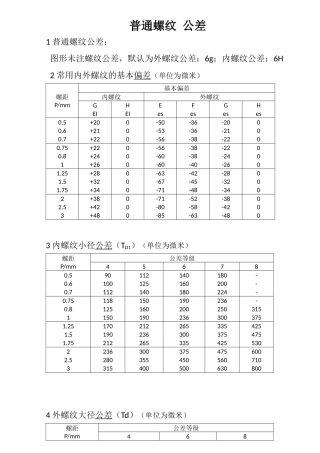 普通螺纹 公差