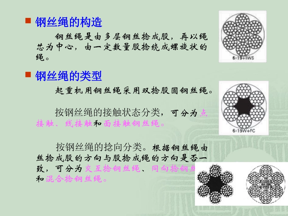 钢丝绳的安全技术_第2页
