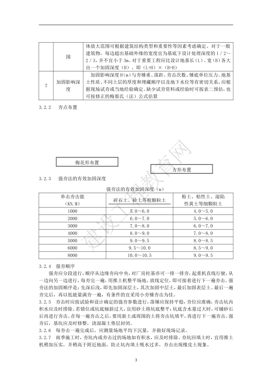 强夯工艺标准_第3页