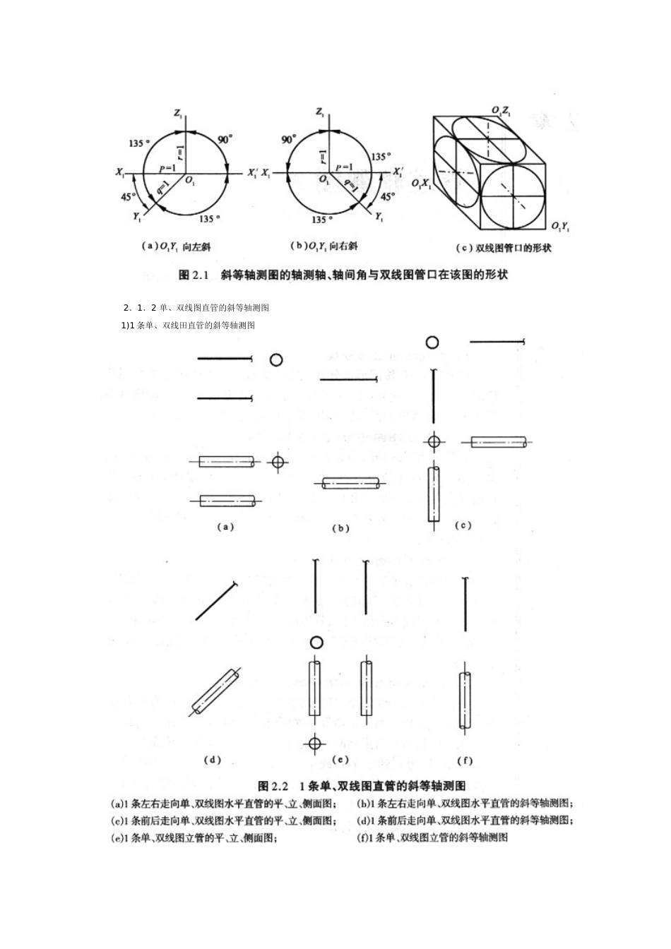 管道 单、双线图_第3页