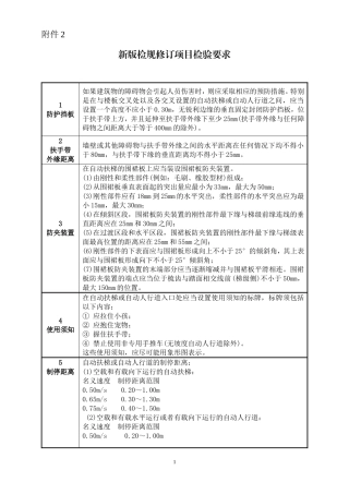 新版扶梯检验规定要求