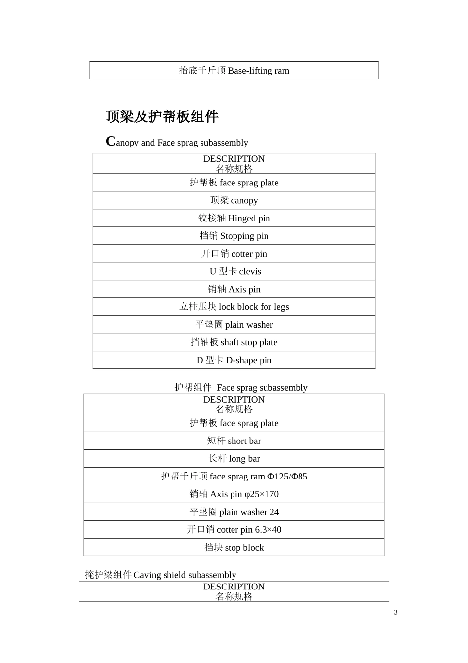 液压支架各部分名称中英文对照版_第3页