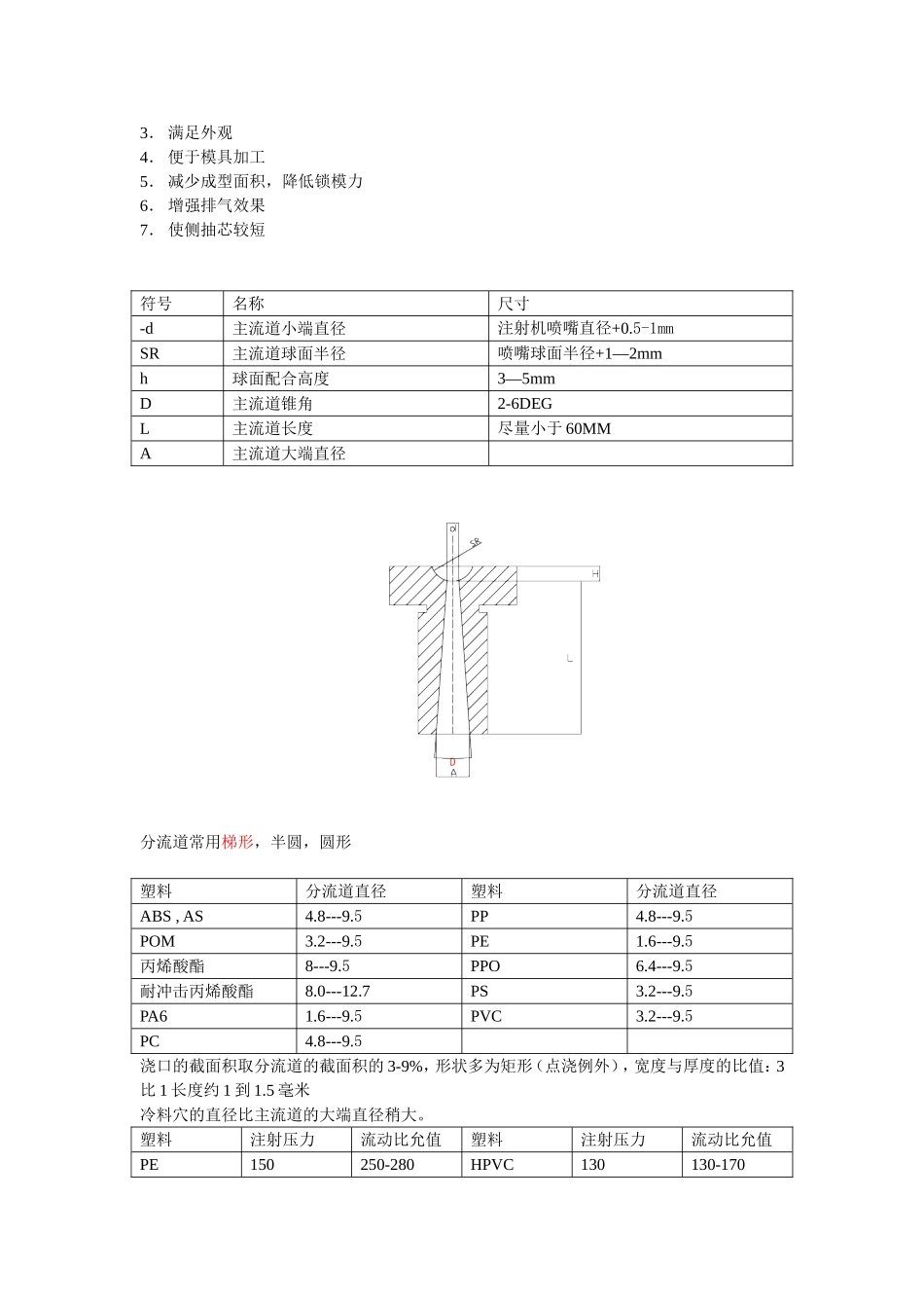 塑料收缩率的取值原则_第3页