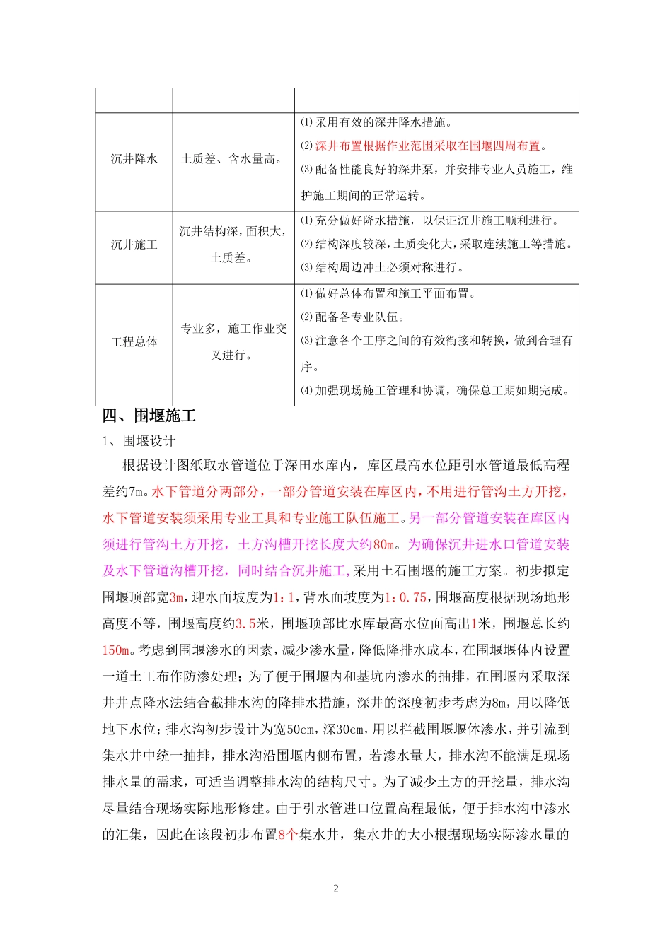 取水泵房施工方案_第2页