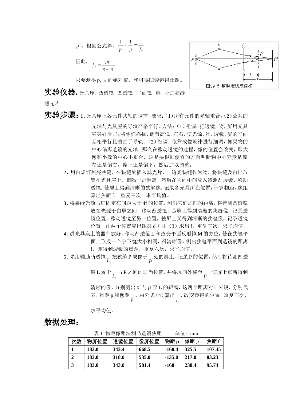 实验17 透镜焦距的测量_第2页