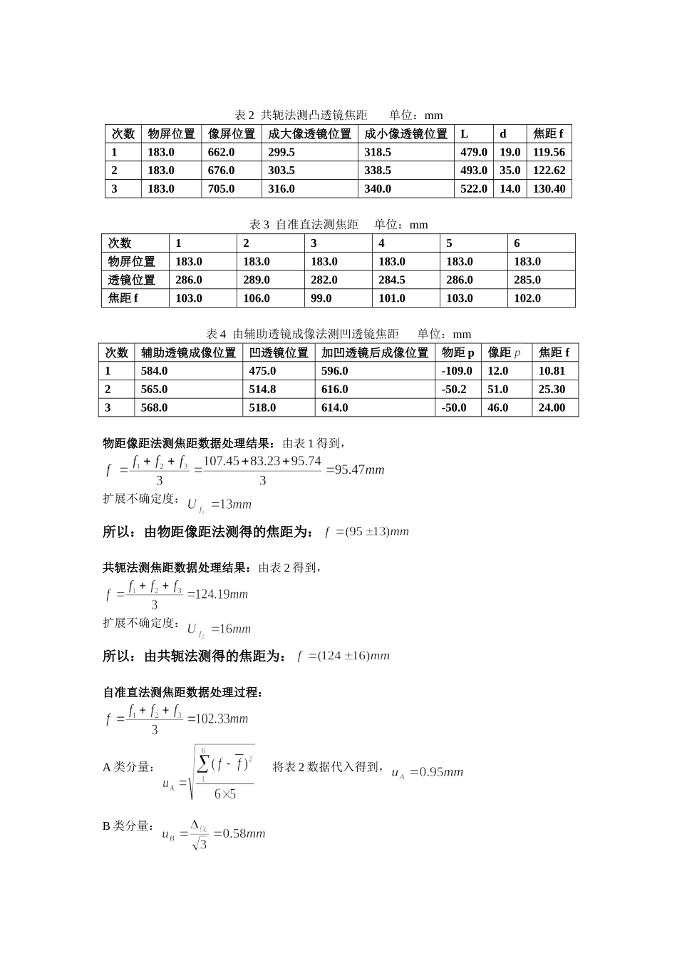 实验17 透镜焦距的测量_第3页