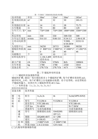 烧结设备参数