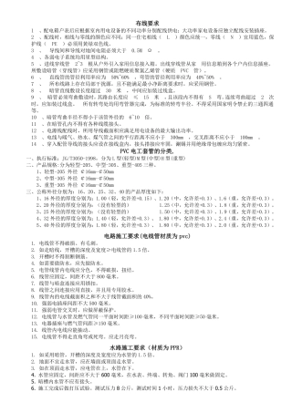 水电开槽注意事项