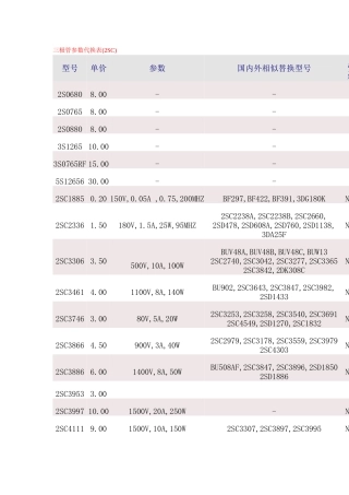 最新大功率三极管参数查询表