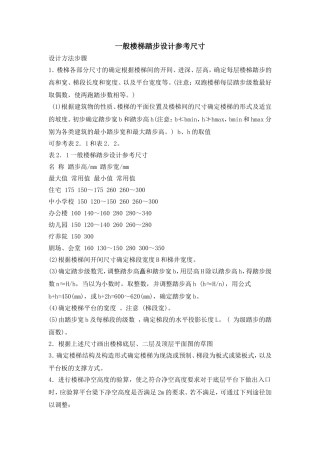 一般楼梯踏步设计参考尺寸[1]