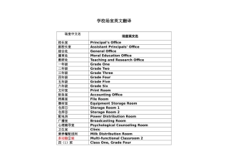 学校场室英语翻译