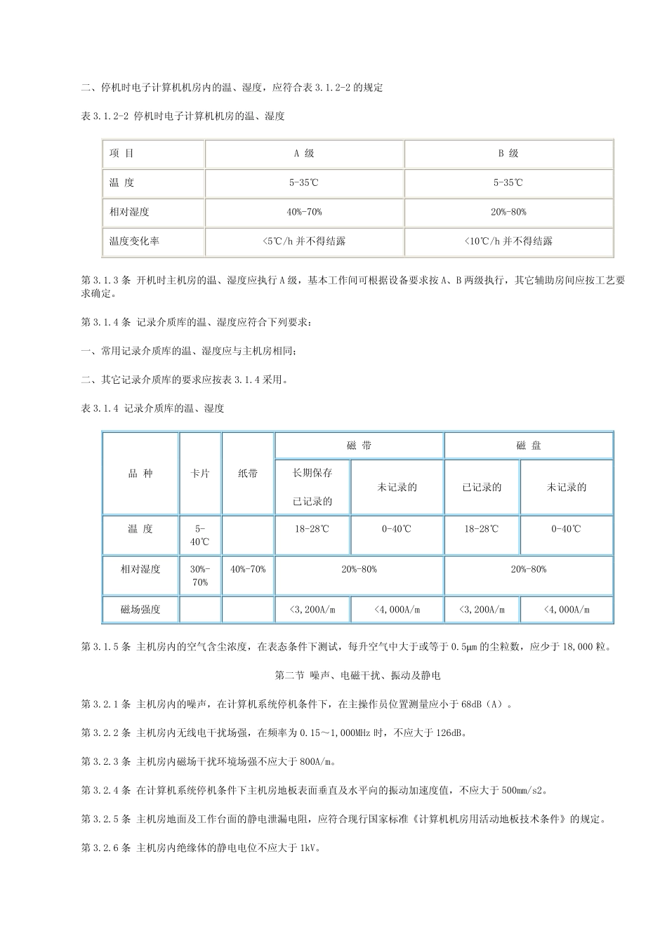 中国电子计算机机房设计规范(GB50174-1993)_第3页
