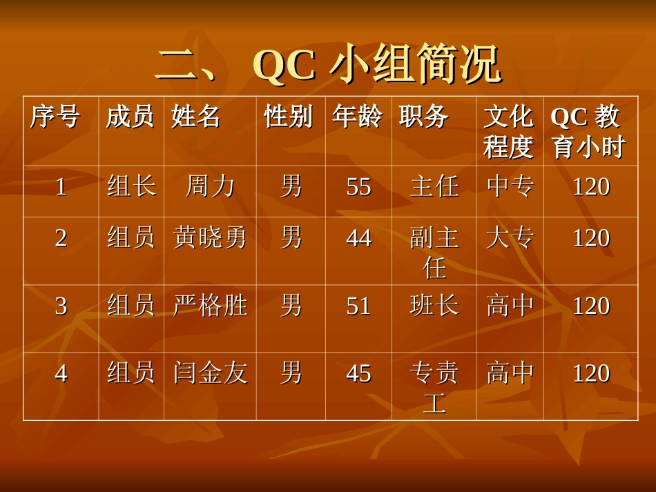 修配车间QC成果-修复增压风机变形叶片_第3页