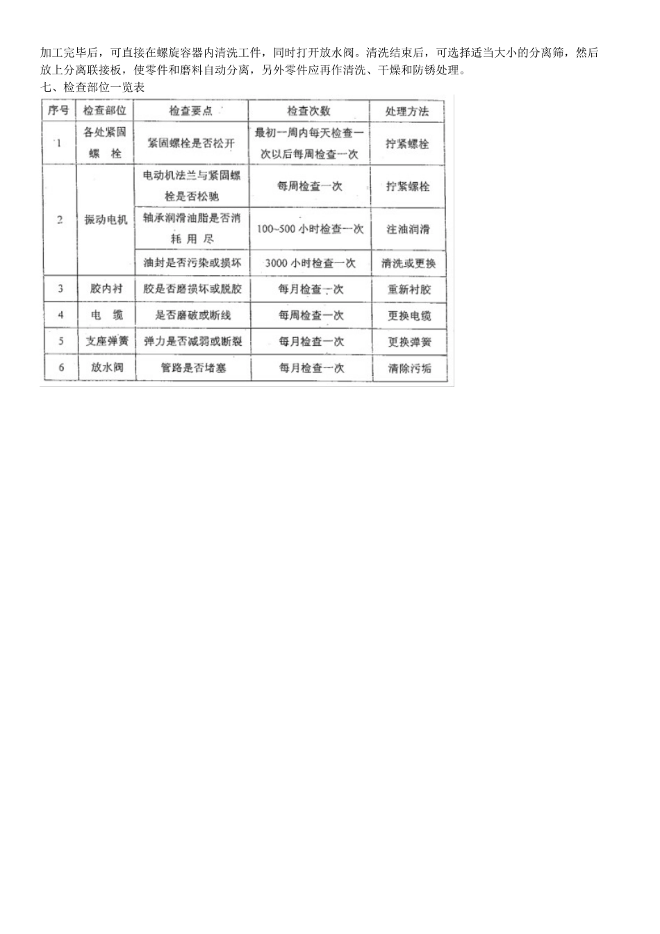 振动研磨机说明书_第3页