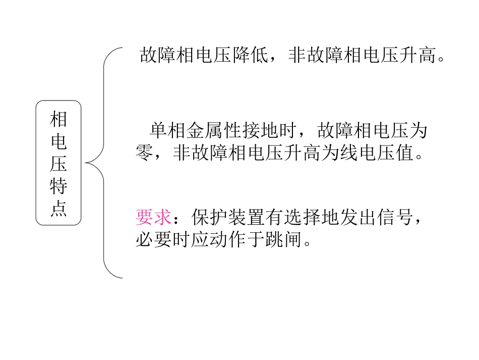 小电流接地保护1_第2页