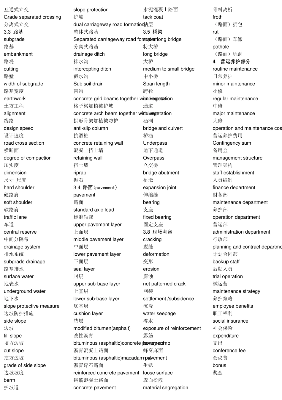 交通专业英语词汇_第3页