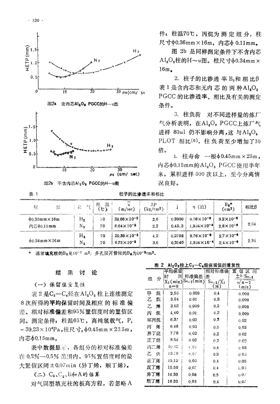 新型氧化铝填充毛细管色谱柱_第2页