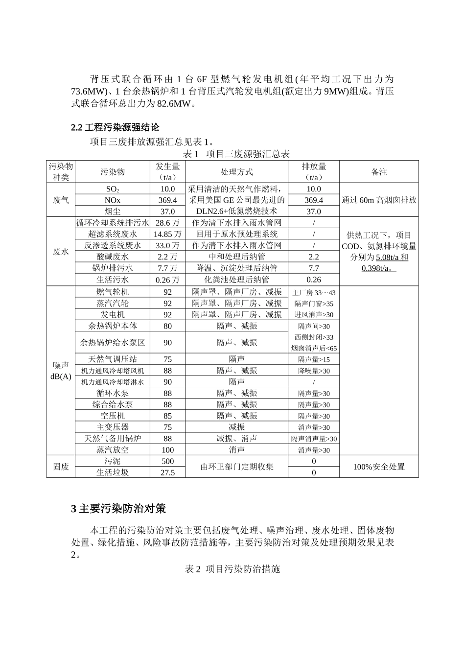 国电浙江南浔天然气热电联产项目_第3页