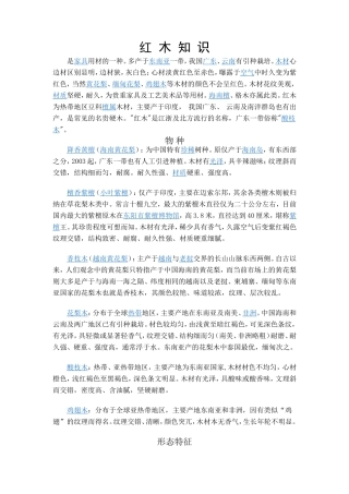 红木相关知识