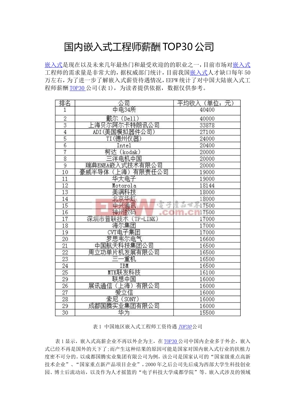 有关嵌入式与物联网_第1页