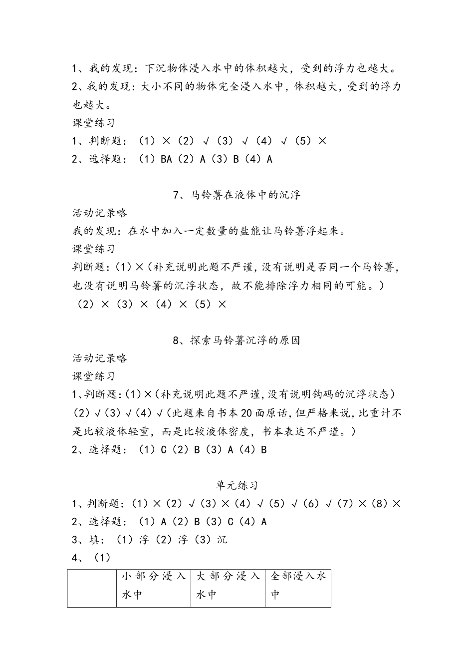 五年级下册科学课堂作业本答案_第3页