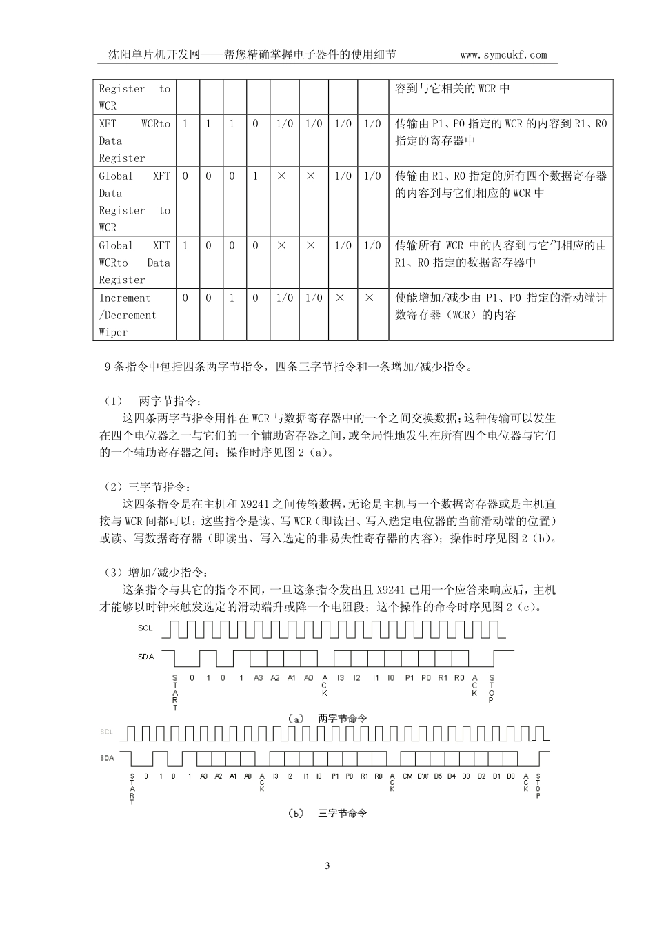 数字电位器X9241原理及与单片机接口_第3页